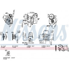 Compresseur, système de suralimentation FIAT GRANDE PUNTO (199_), Fourgon, 10.2005 - 06.2013 Nissens 93156
