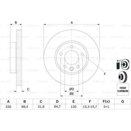Remschijf PORSCHE CAYENNE (9PA), Crossover, 09.2002 - 12.2010 BOSCH 0 986 479 248