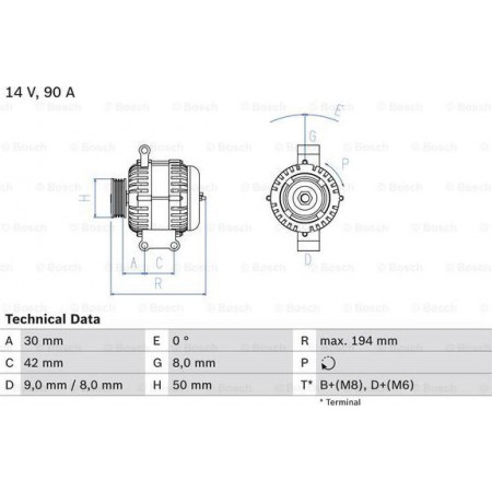 Générateur / Alternateur MERCEDES-BENZ VANEO (414), Fourgon, 02.2002 - 07.2005 BOSCH 0 986 045 181