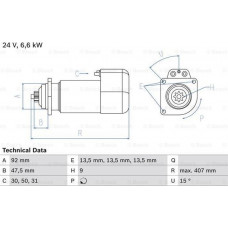 Starterstarter 24V 66kW past erop. MAN E2000 EL F2000 F90 F90 UNTERFLUR HOCL LIONS CITY LIONS CLASSIC LIONS COACH LION MAN SU, Bus, 10.1975 - BOSCH 0 986 016 520