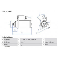 Starter starter 12V 18kW fits. MERCEDES V 638-2 AUDI A3 FORD GALAXY I GALAXY MK I SEAT ALHAMBRA CORDOBA CORDOBA VARIO VW GOLF IV Variant (1J5), Touring, 05.1999 - 06.2006 BOSCH 0 986 017 000