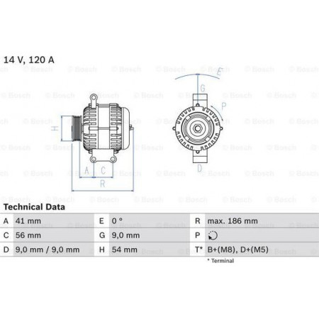 Generatore/Alternatore FIAT DOBLO (263_), Cargo, 02.2010 - BOSCH 0 986 083 250