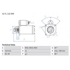 Motorino di avviamento 12V 25kW adatto. DS DS 4 DS 5 DS 7 CITROEN C4 C4 GRAND PICASSO I C4 GRAND PICASSO II C4 I C4 II C4 PICA PEUGEOT TRAVELER (V_), Autobus, 04.2016 - BOSCH 0 986 023 850