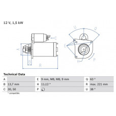 Acionador de partida 12V 15kW se encaixa. DS DS 3 DS 4 DS 5 DS 7 CITROEN BERLINGO BERLINGO MULTISPACE BERLINGO-MINIVAN C1 C2 C2 CITROEN JUMPY (VF7), Van, 01.2007 - BOSCH 0 986 022 790