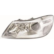 ABAKUS 665-1118RMLD-EM - Headlight pentru SKODA OCTAVIA II (2004–2013)
