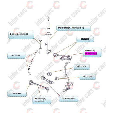 Brat suspensie roata CHRYSLER 300 C Touring LX Producator AKUSAN SS 59943