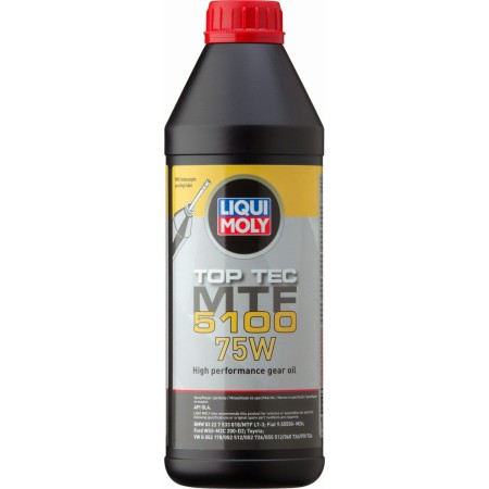 Liqui Moly 21687 - Transmission Oil