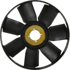 MAHLE CFW 20 000P - Girante, Raffreddamento motore