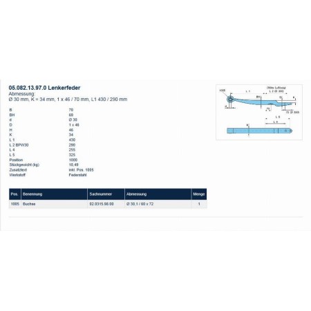 Schomacker 88172400-S - Bush, leaf spring