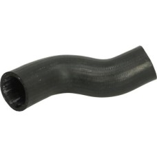 Thermotec SI-RE07 - Tubería de radiador