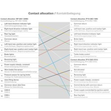 Trucklight AD-15/7-ALU/13 -