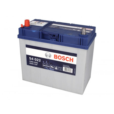 Startcode accu VERVANGEN door code 0 092 PP0 220 BOSCH 0 092 S40 220