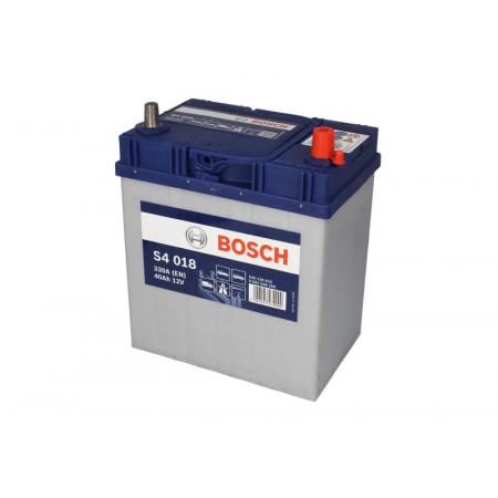 CÓDIGO de partida da bateria SUBSTITUÍDO pelo código 0 092 PP0 180 BOSCH 0 092 S40 180