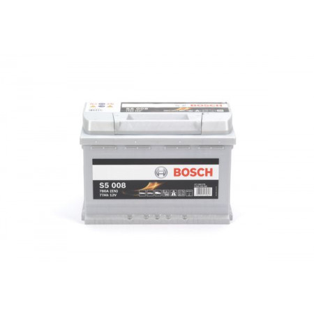 Startcode accu VERVANGEN door code 0 092 PP0 080 BOSCH 0 092 S50 080